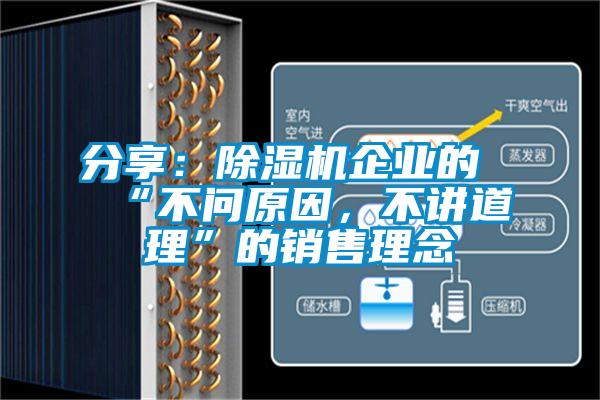 分享：除濕機(jī)企業(yè)的“不問(wèn)原因，不講道理”的銷售理念