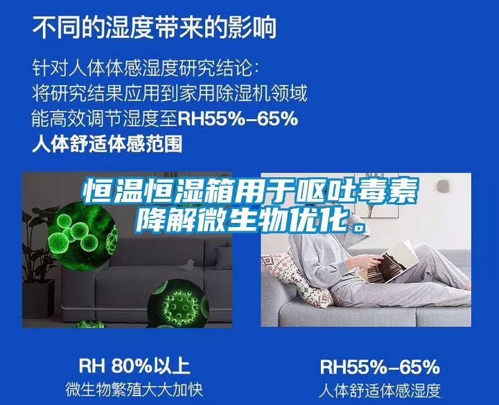 恒溫恒濕箱用于嘔吐毒素降解微生物優化。