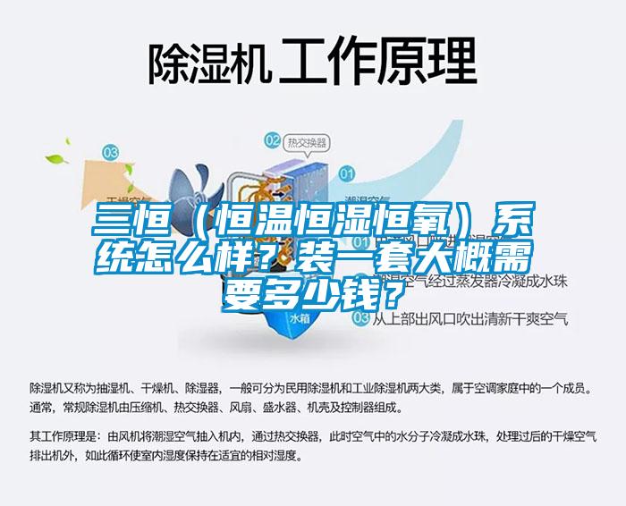 三恒（恒溫恒濕恒氧）系統怎么樣？裝一套大概需要多少錢？